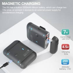 LENSGO 318C II 2.4GHz Dual Clip on Wireless Lavalier Microphone LENSGO 318C II 2.4GHz Dual Clip on Wireless Lavalier Microphone